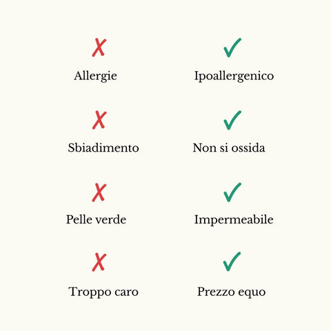 Anello dell'Abbraccio